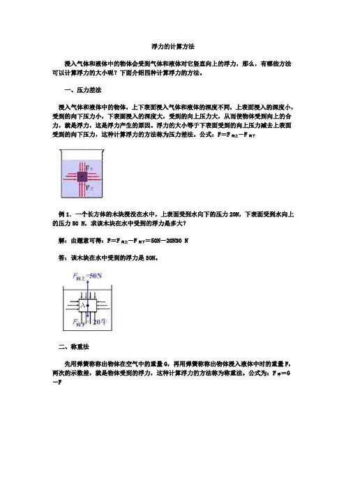 浮力的计算方法