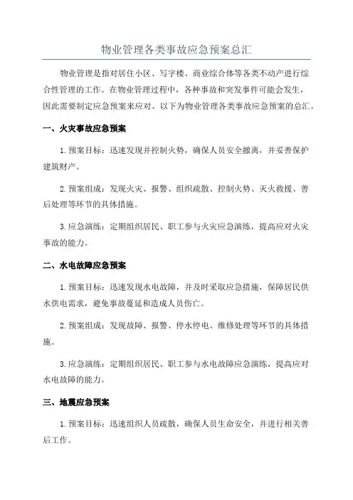 物业管理各类事故应急预案总汇