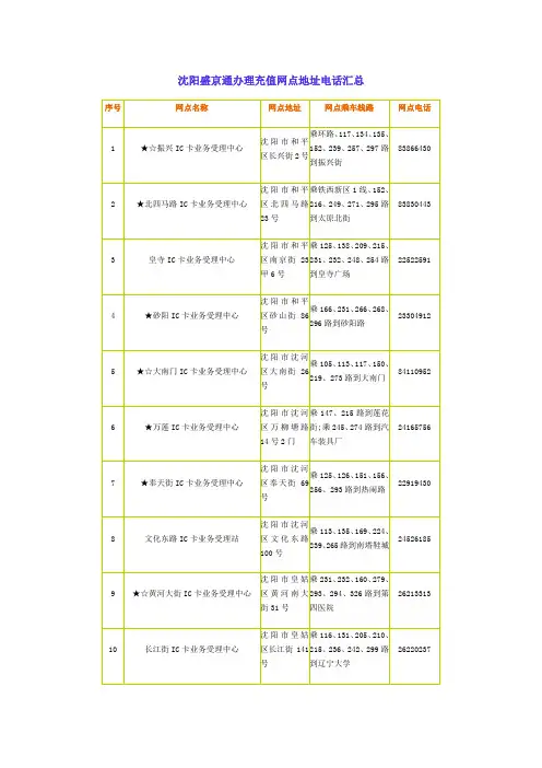 沈阳盛京通办理充值网点地址电话汇总