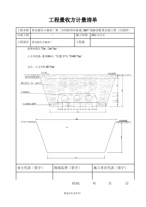工程量收方计量清单