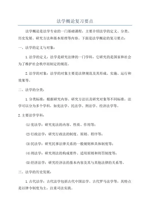 法学概论复习要点