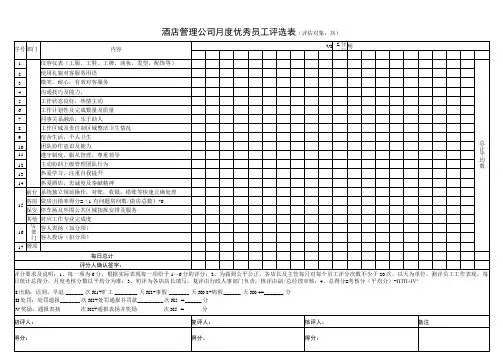 月度优秀员工评选表