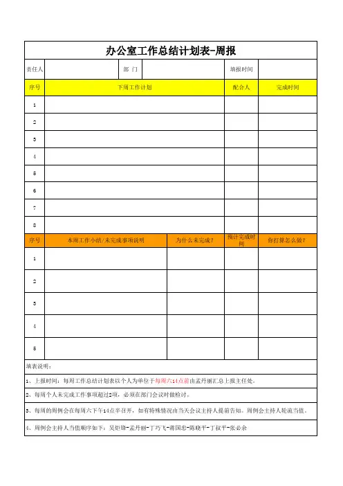 办公室工作总结计划表-周报模板