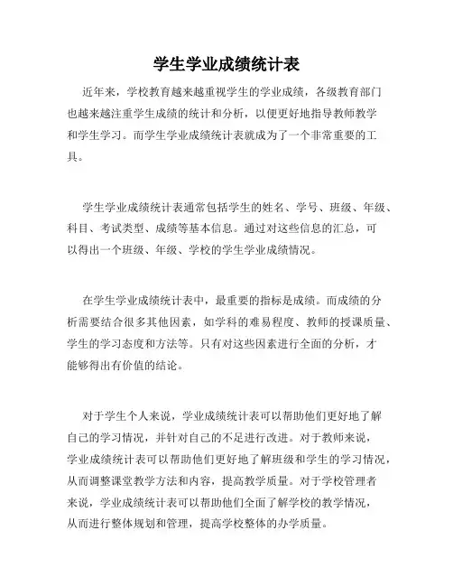 学生学业成绩统计表