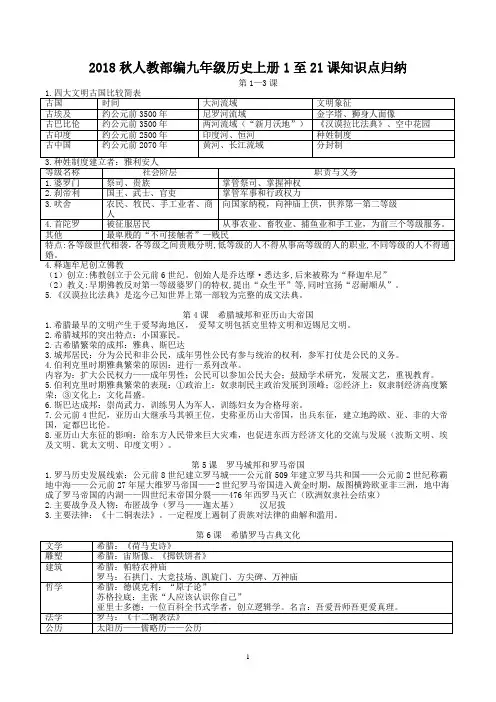 九年级历史上册1至21课知识点归纳