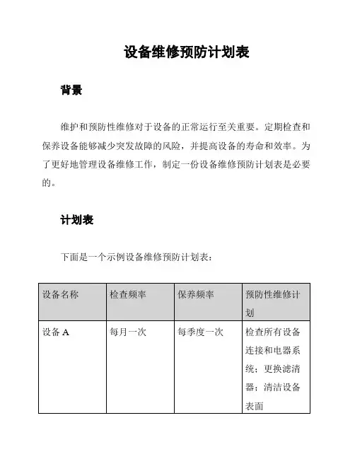 设备维修预防计划表