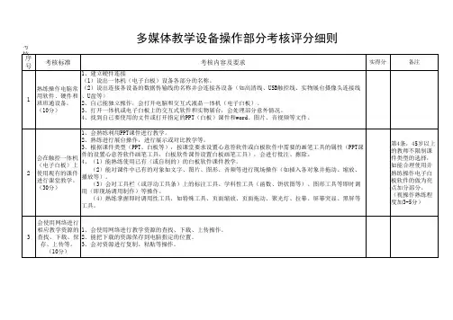 多媒体教学设备操作 考核评分表