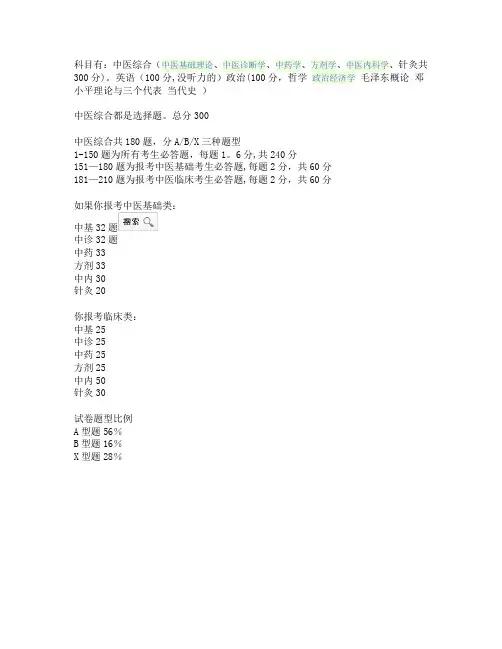 中医综合考研科目