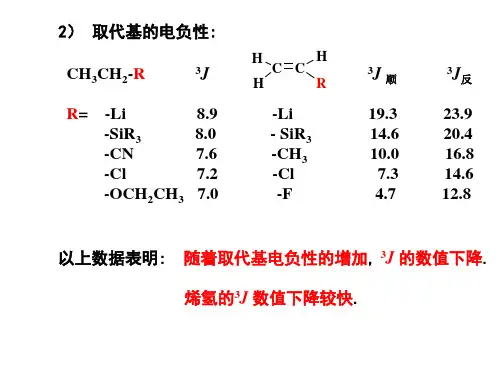 第五章 核磁共振氢谱-2