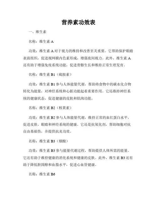 营养素功效表