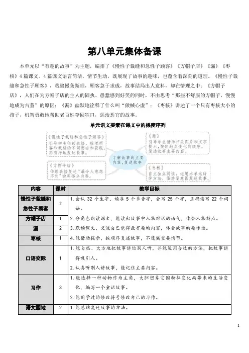 最新部编版人教版三年级语文下册第八单元集体备课 教案含教学反思