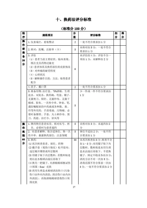 换药法评分标准