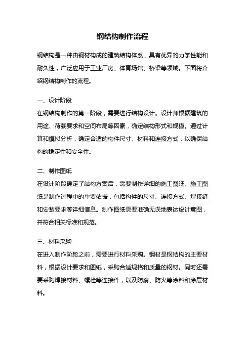 钢结构制作流程