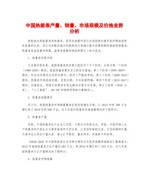 中国热能表产量、销量、市场规模及价格走势分析