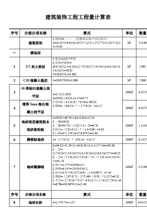 建筑装饰工程工程量计算表