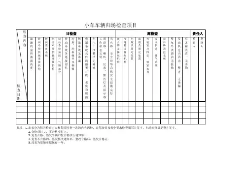 小车车辆归检记录本