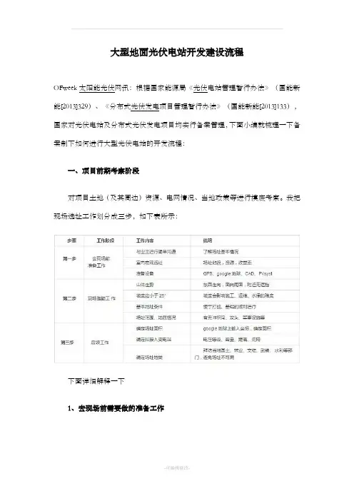 大型地面光伏电站开发建设流程