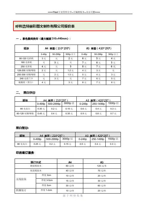 丽彩快印报价表