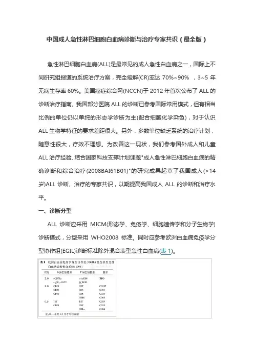 中国成人急性淋巴细胞白血病诊断与治疗专家共识(最全版)