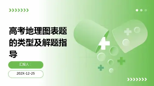 高考地理图表题的类型及解题指导