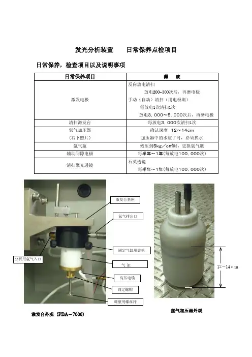 岛津直读光谱PDA 日常保守项目中文版