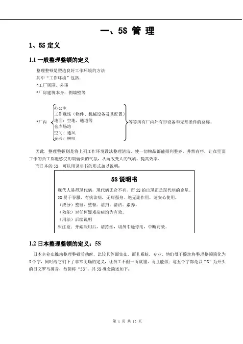5S管理实施方法(全面)