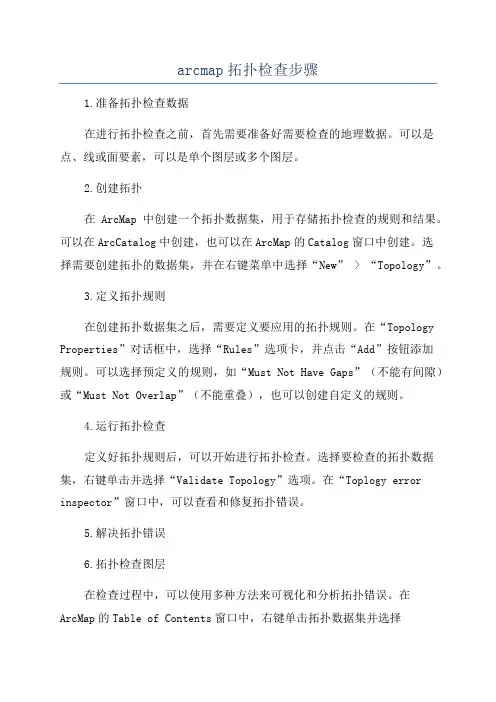 arcmap拓扑检查步骤