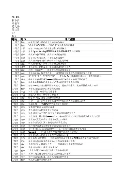 2014年初中英语教学论文评比结果-Sheet4
