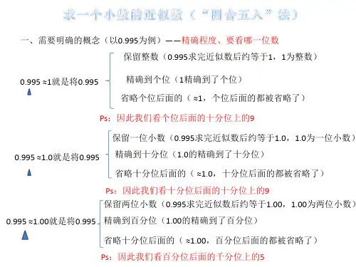 求一个小数的近似数