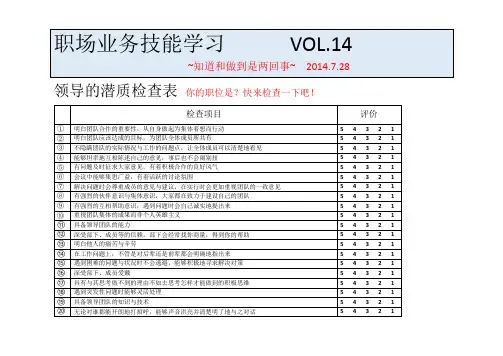 NO.14领导的潜质检查表