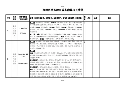 环境监测实验室设备购置项目清单(优.选)