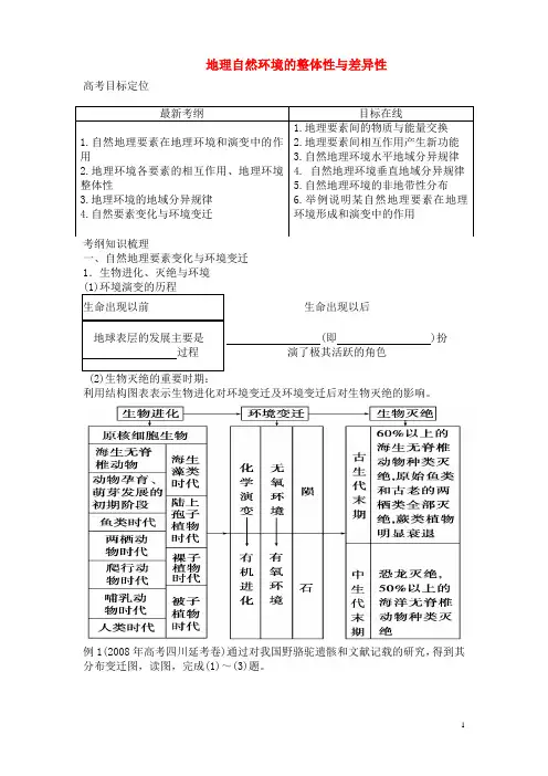 高考地理 地理环境的整体性和差异性 湘教版