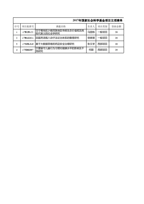 20170914142832555daxue