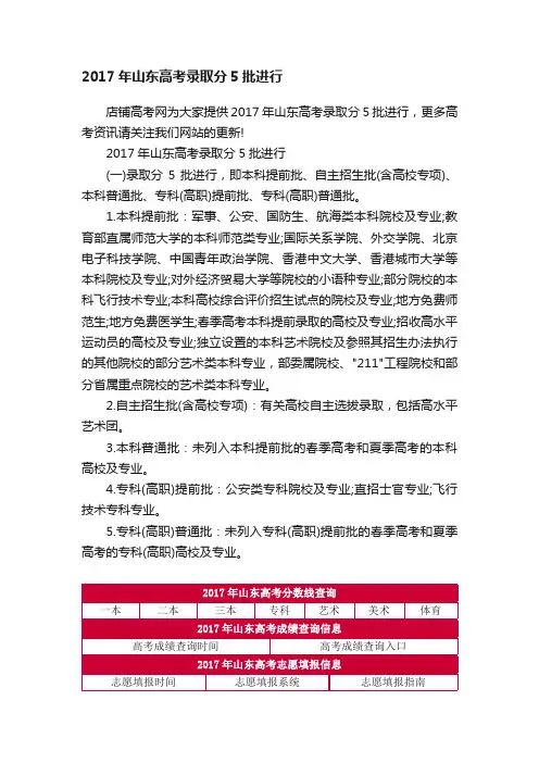 2017年山东高考录取分5批进行
