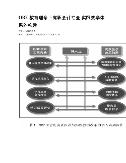 OBE教育理念下高职会计专业 实践教学体系的构建