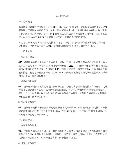 ott运营方案