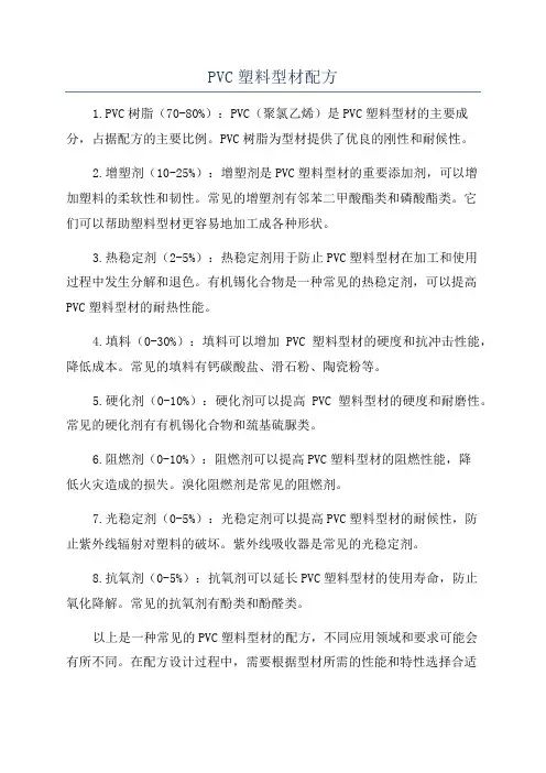 PVC塑料型材配方