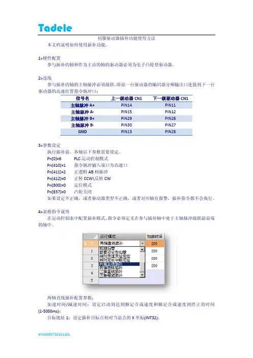 AN130007_伺服驱动器插补功能使用方法