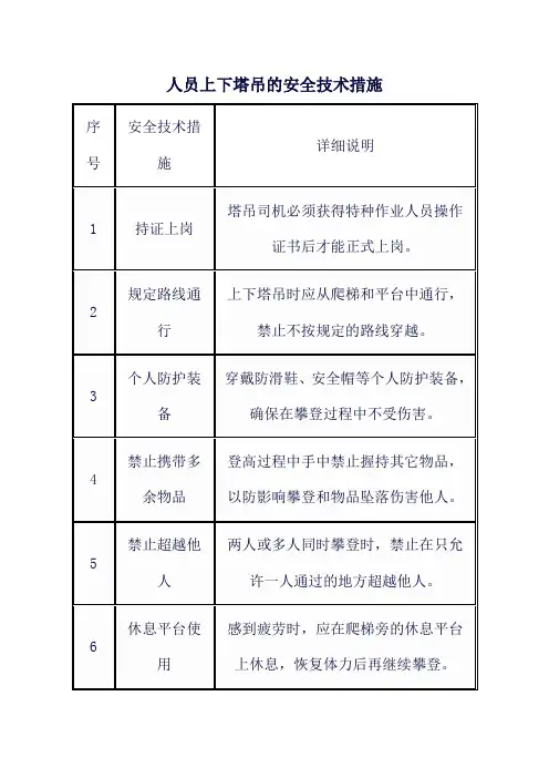 人员上下塔吊的安全技术措施