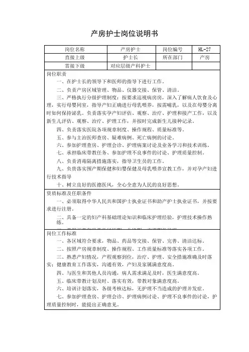 产房护士岗位说明书