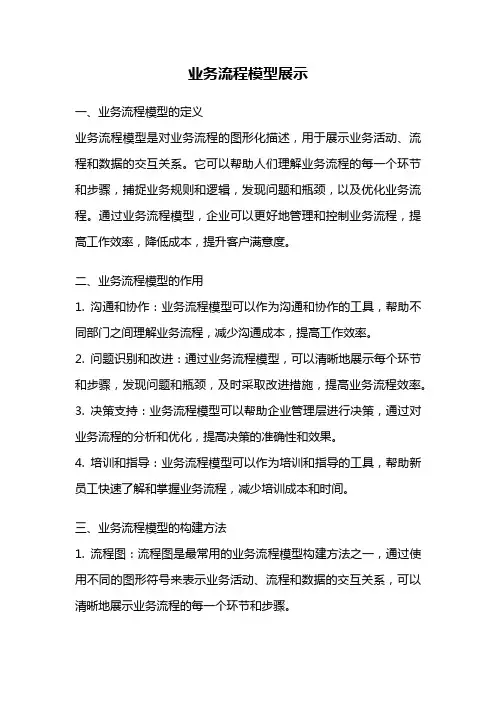 业务流程模型展示