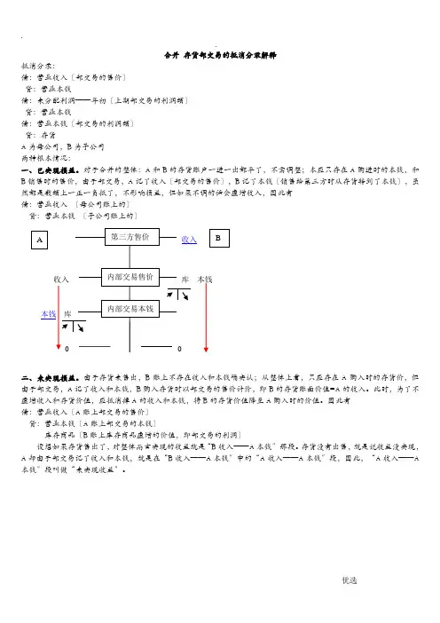 合并_存货内部交易的抵消分录解释