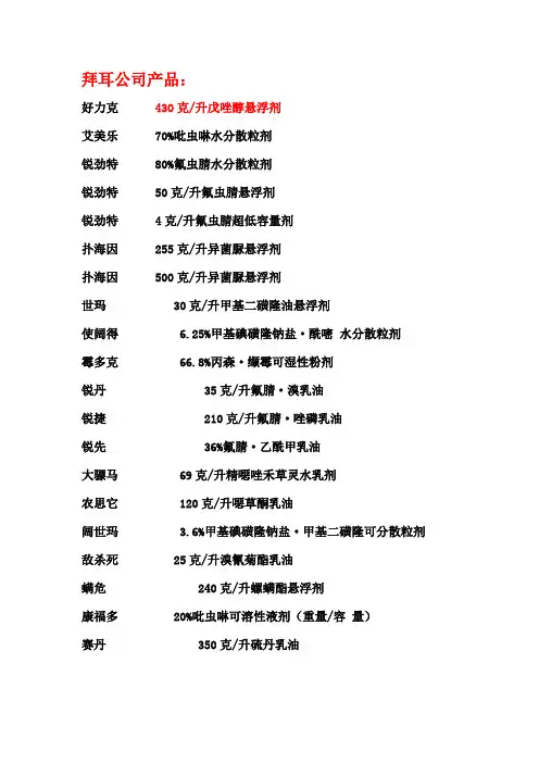 进口农药所有产品