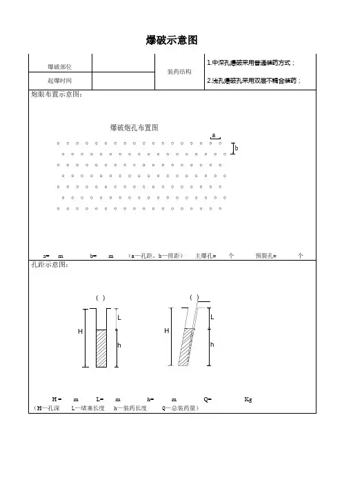 爆破示意图