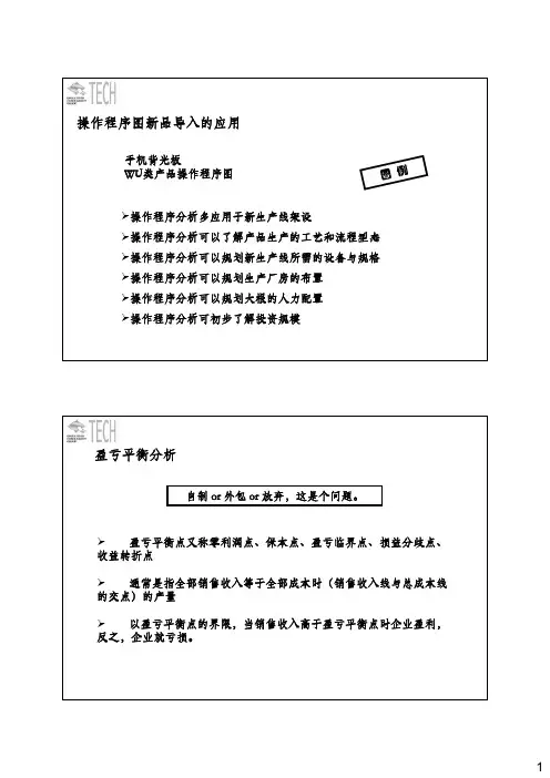 损益平衡分析
