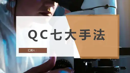 QC七大手法学习品管圈医疗QC小组课题研究培训PPT模板课件