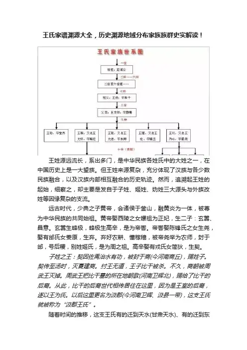 王氏家谱渊源大全，历史渊源地域分布家族族群史实解读！