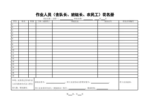 人员花名册_进退场表-推荐下载
