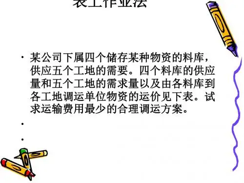 物流表上作业法与图上作业法(PPT63张)