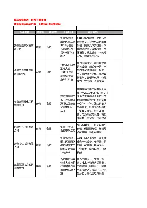 新版安徽省母线工商企业公司商家名录名单联系方式大全38家